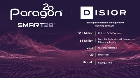 Paragon28 | Mergers and Acquisitions Presentation Deck | 5 slides
