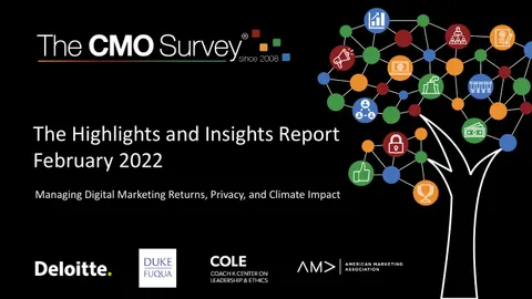 The CMO Survey The Highlights and Insights Report February 2022