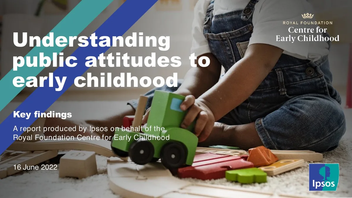 Understanding public attitudes to early childhood · slide 1