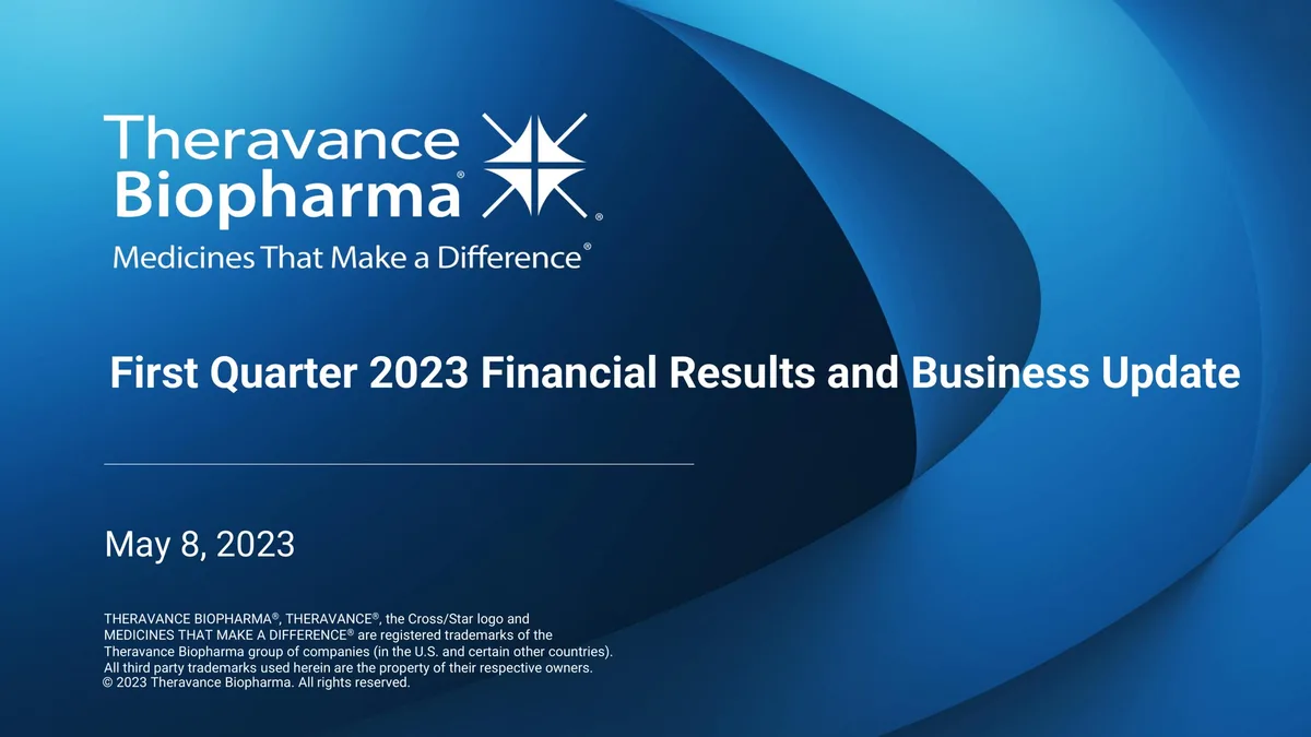 Theravance Biopharma | Results Presentation Deck | 41 slides · slide 1