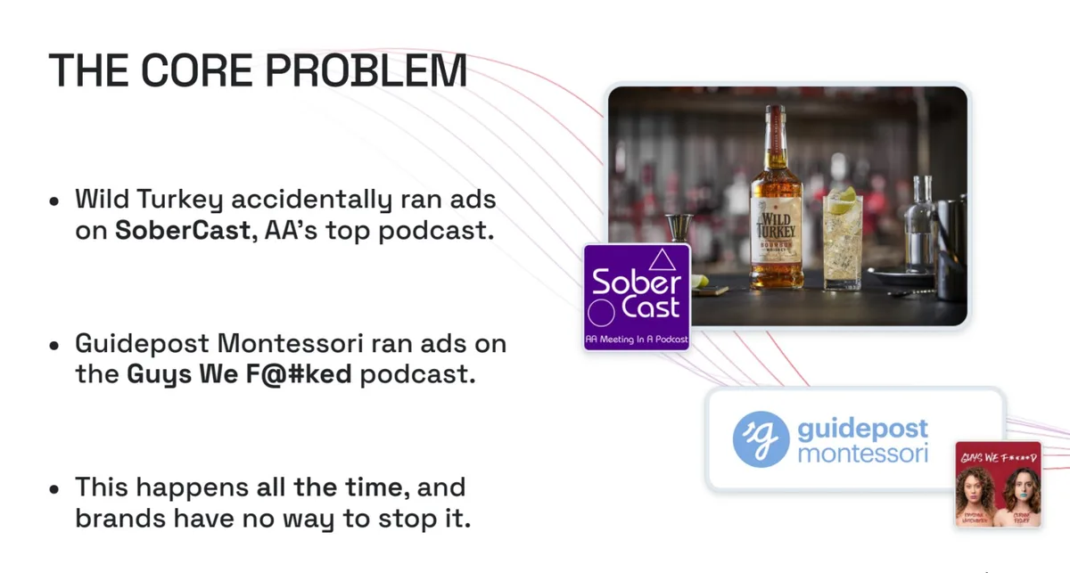 Uses visual lines to connect brand logos to podcast artwork to illustrate the mismatch.
