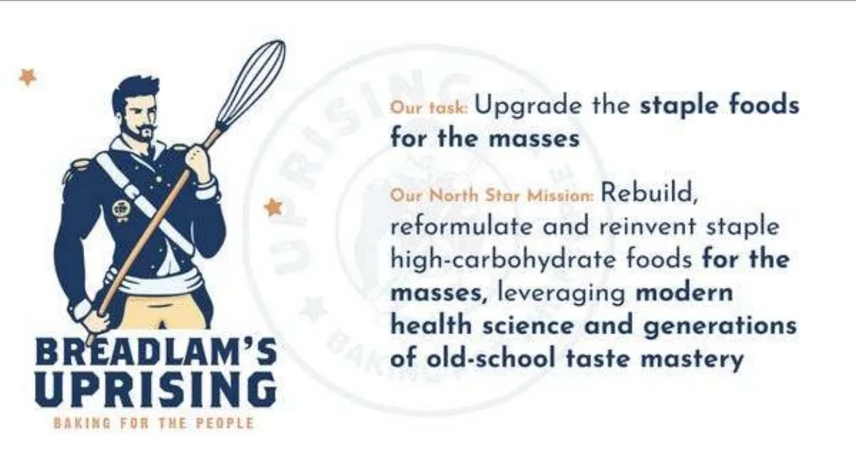 Uprising Food Pitch Deck · slide 1