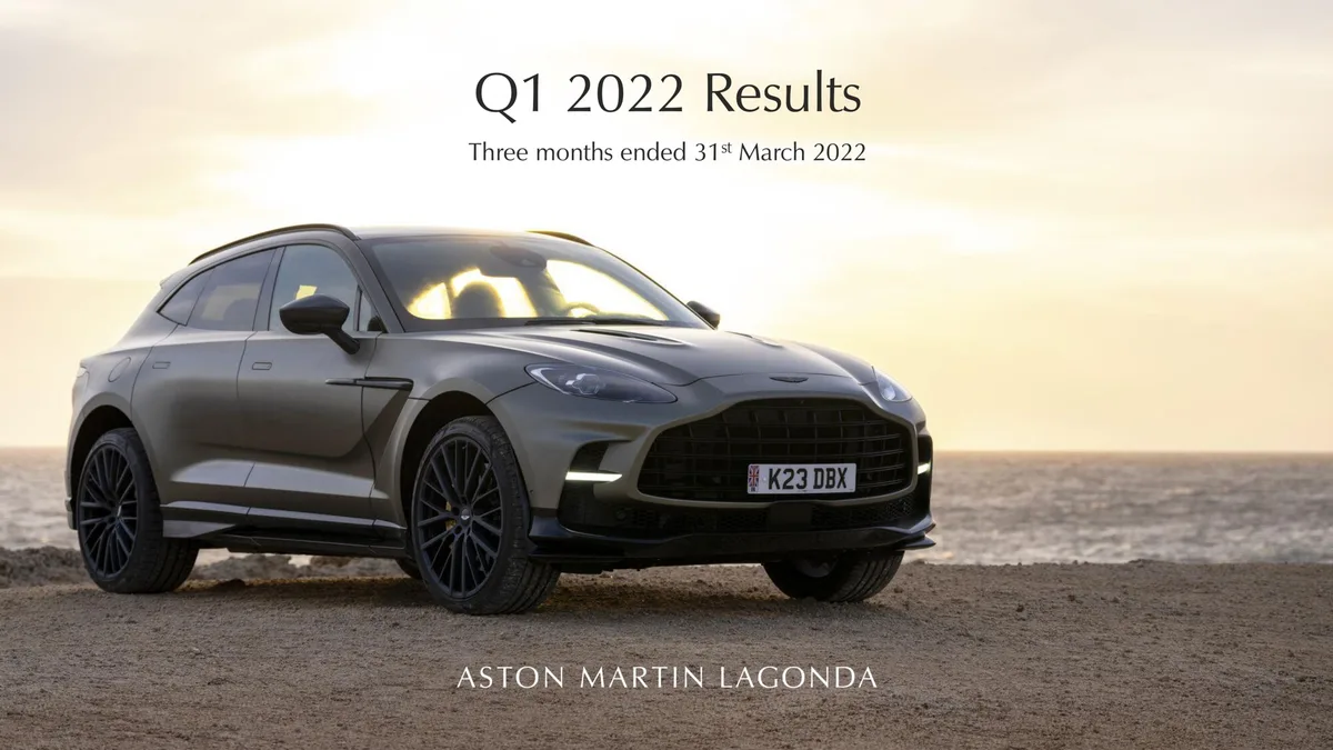 Aston Martin | Results Presentation Deck | 12 slides · slide 1