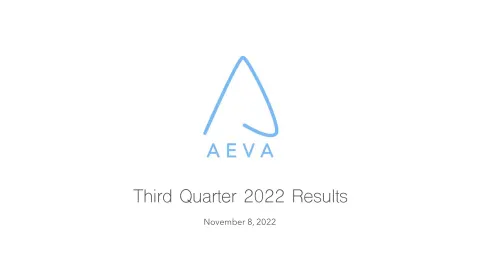 Aeva | Results Presentation Deck | 16 slides