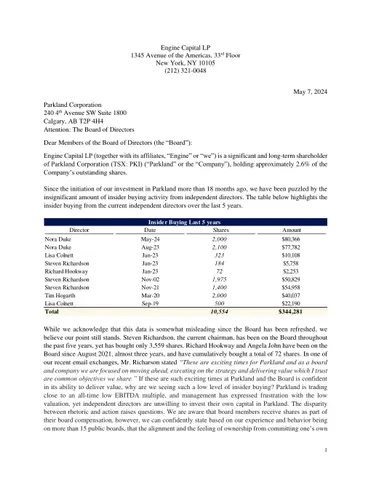 Parkland Corporation (PKI)