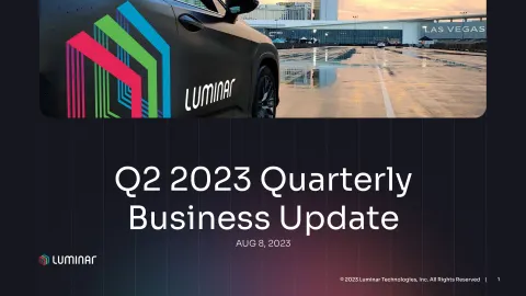 Luminar | Results Presentation Deck | 19 slides