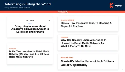 Pitch deck: Kevel raises $23 million to boost retail advertising