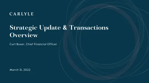 Carlyle | Investor Day Presentation Deck | 16 slides