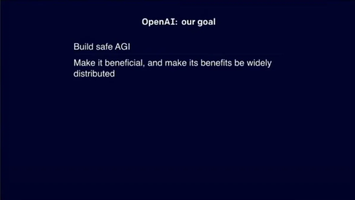 OpenAI | Product Presentation Deck | 64 slides · slide 1