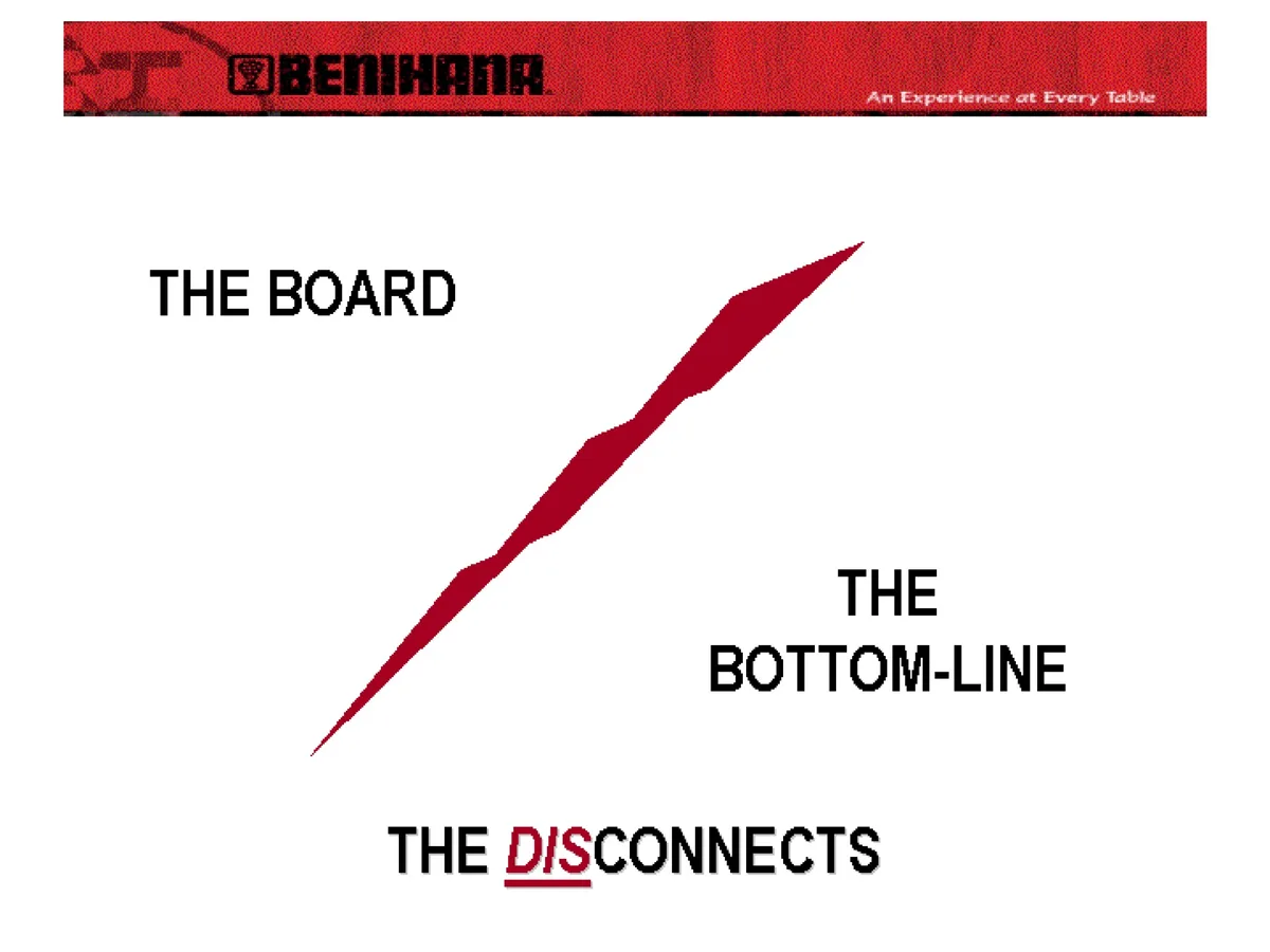 Uses a slash graphic to visually separate the two concepts.