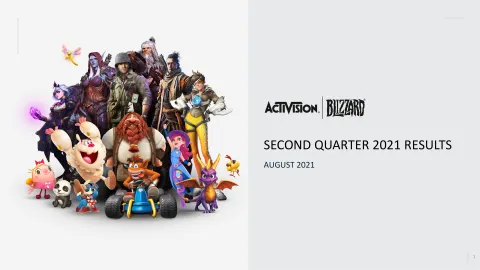 Activision Blizzard | Results Presentation Deck | 14 slides