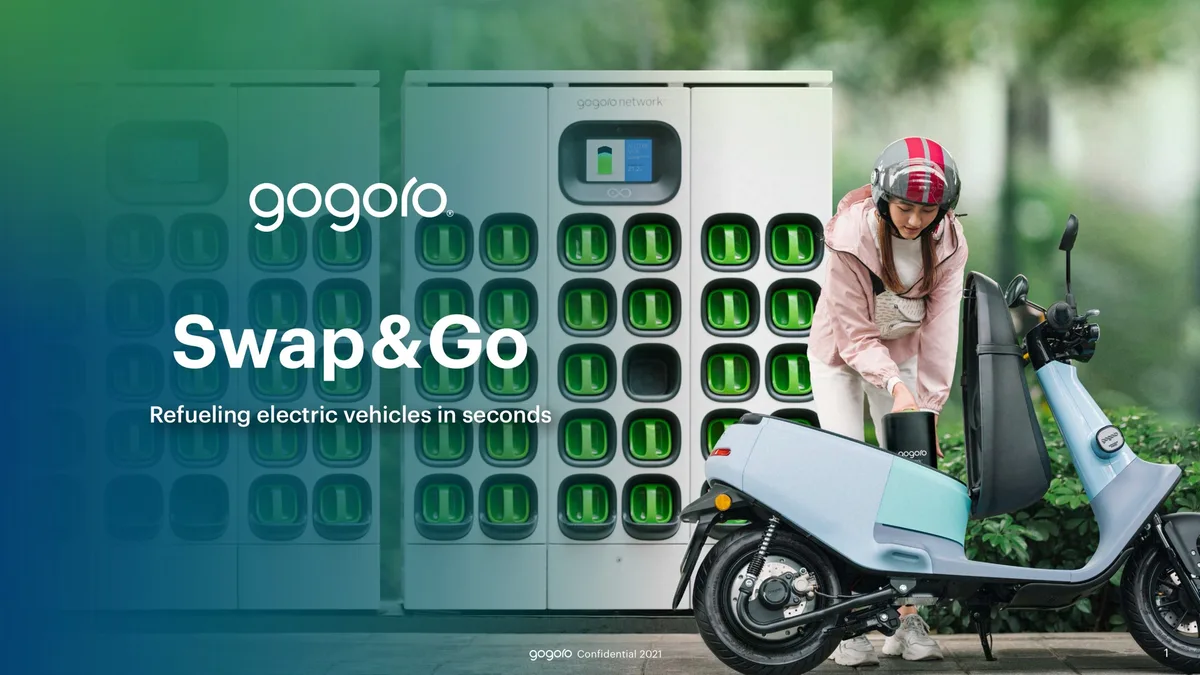 Gogoro | SPAC Presentation Deck | 50 slides · slide 1