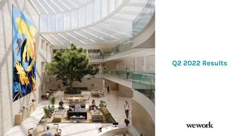 WeWork | Results Presentation Deck | 22 slides
