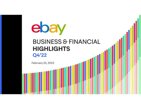 eBay | Results Presentation Deck | 34 slides