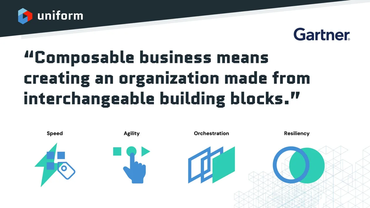 The slide uses Gartner's authority to validate the 'composable' concept.