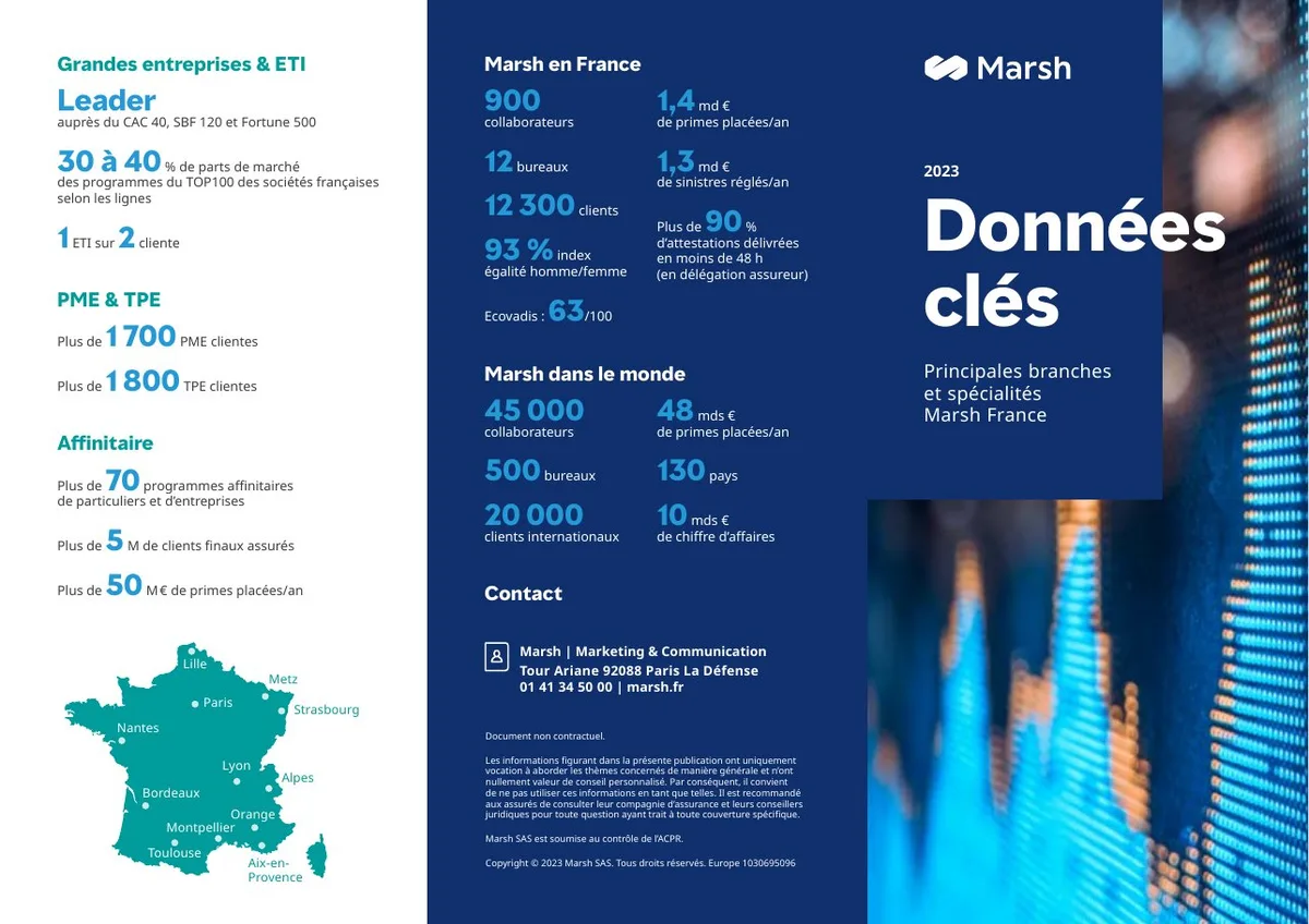 Includes a map of France showing office locations and various metrics for different client segments.