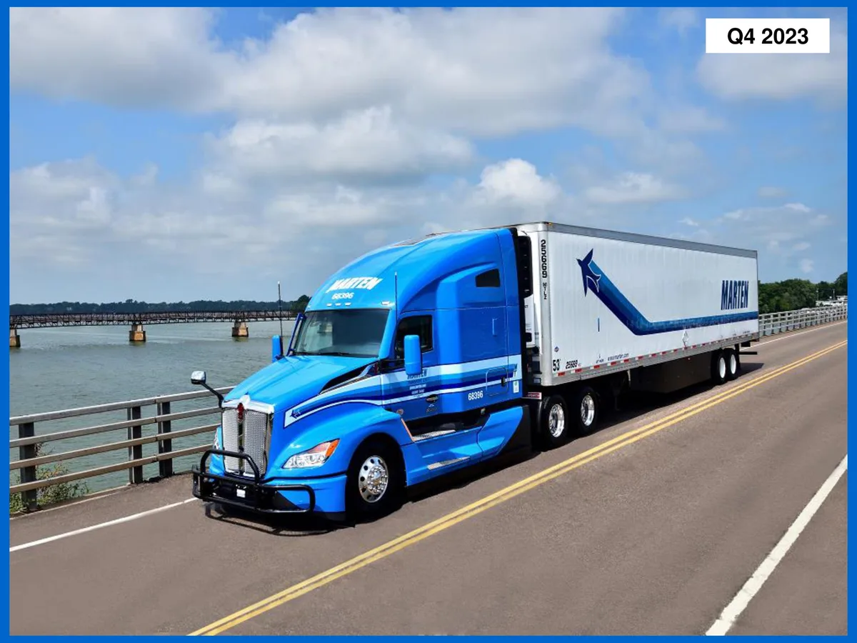Marten Transport | Results Presentation Deck | 16 slides · slide 1