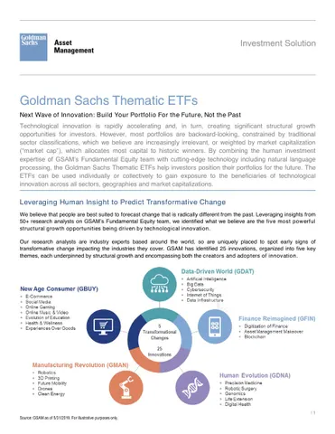 client investment fundamentals session1
