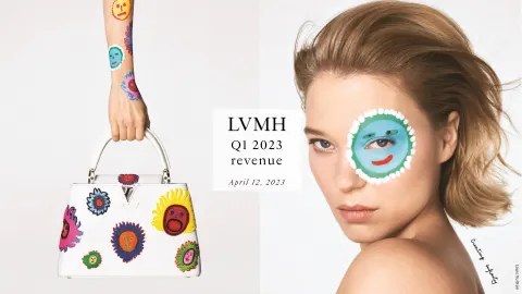 LVMH | Results Presentation Deck | 25 slides