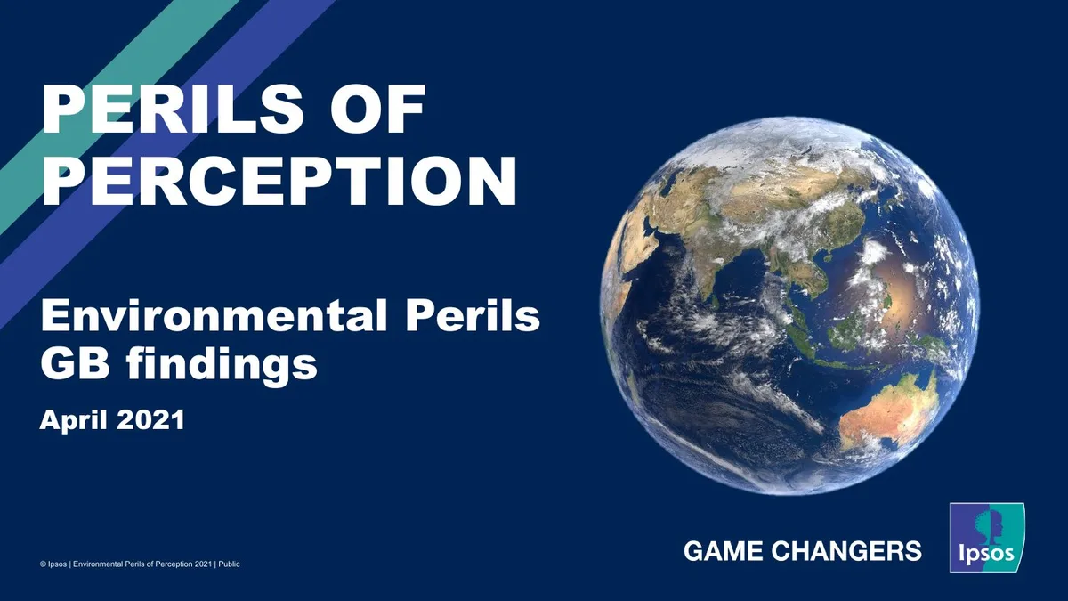 PERILS OF PERCEPTION · slide 1