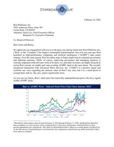 Riot Platforms, Inc. (RIOT)