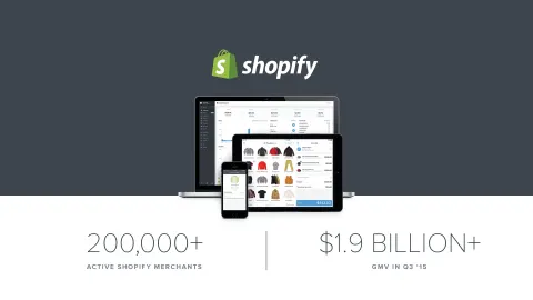 Shopify | Start Up Pitch Deck | 29 slides