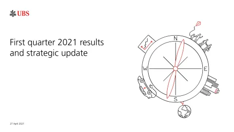 UBS | Results Presentation Deck | 34 slides