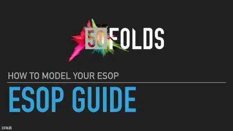 50Folds ESOP Template v3
