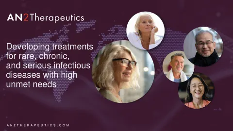 AN2 Therapeutics | Investor Presentation Deck | 25 slides