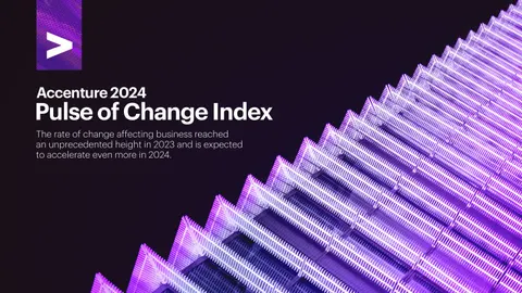 Pulse of Change Index
