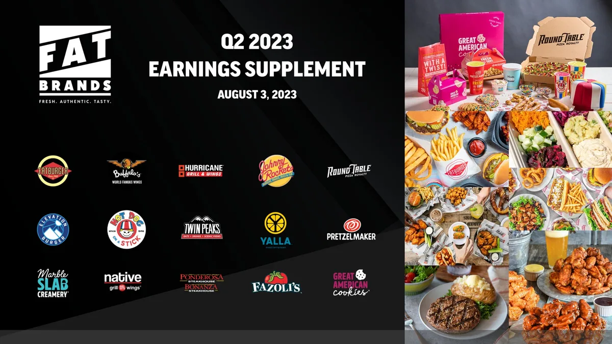 FAT Brands | Results Presentation Deck | 11 slides · slide 1