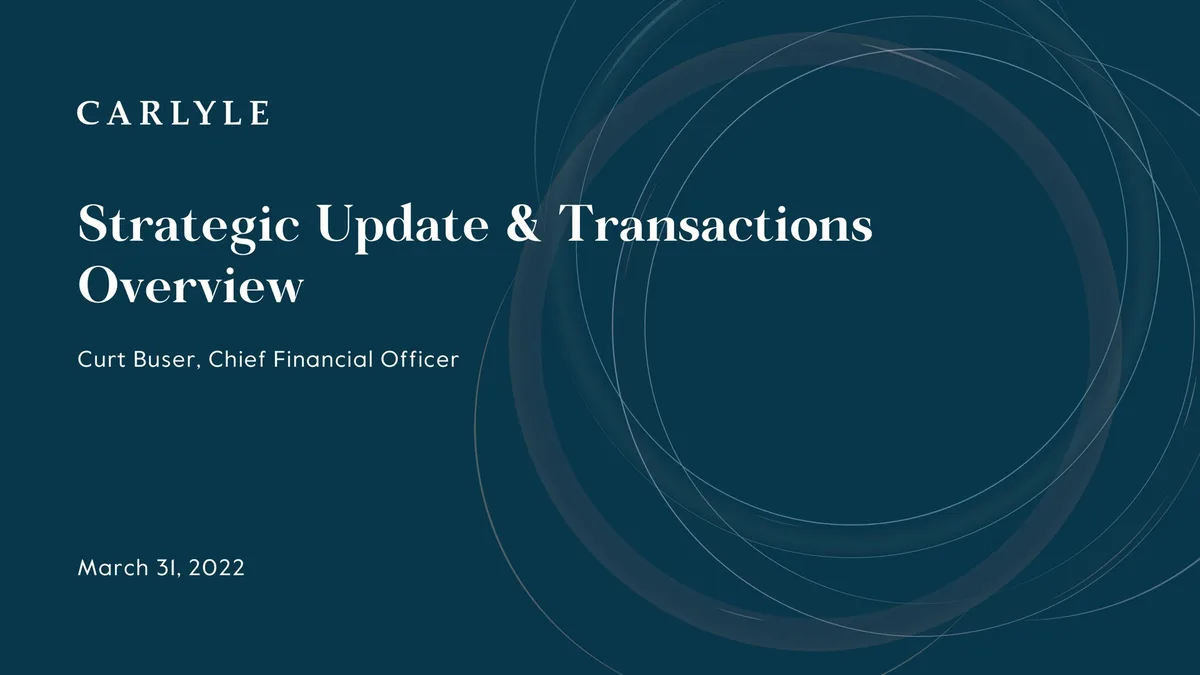Carlyle | Investor Day Presentation Deck | 16 slides · slide 1