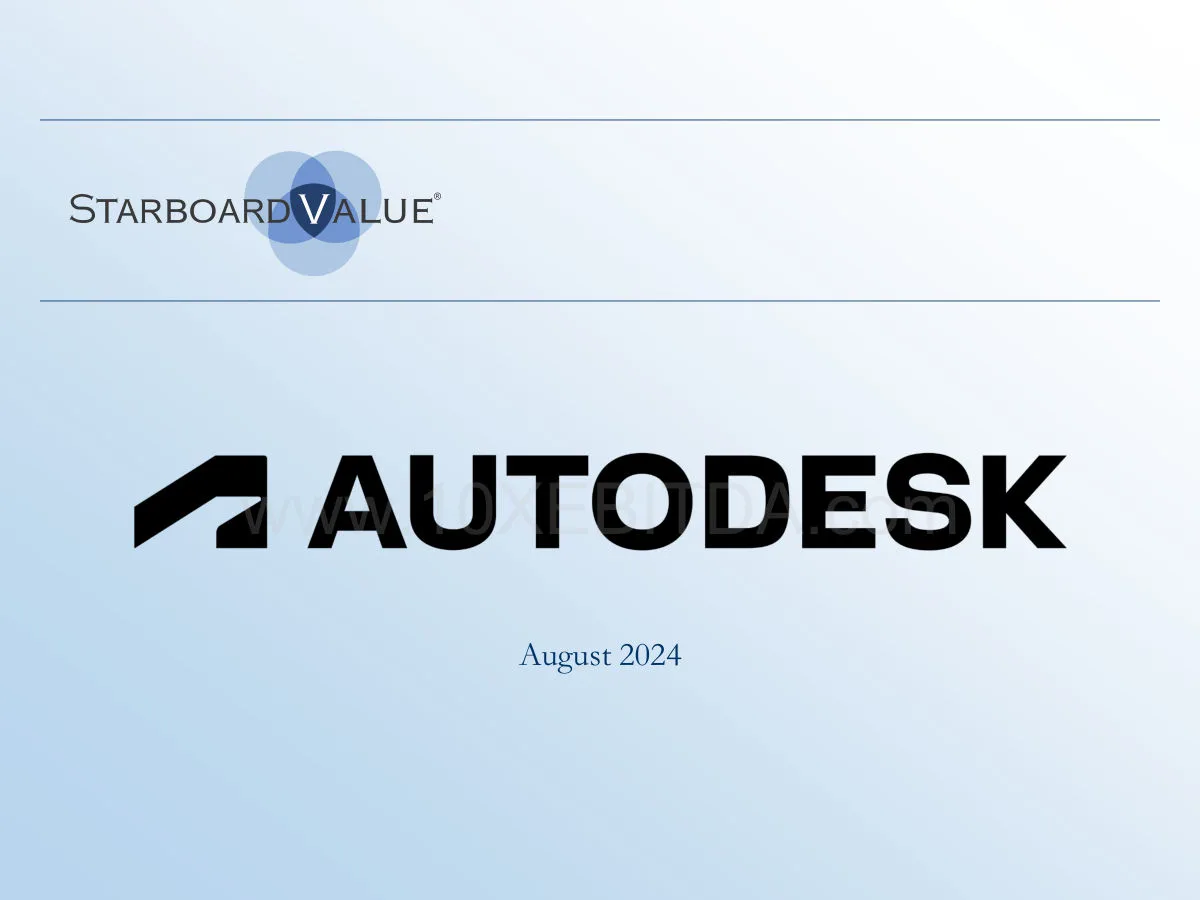 Autodesk, Inc. (ADSK) · slide 1