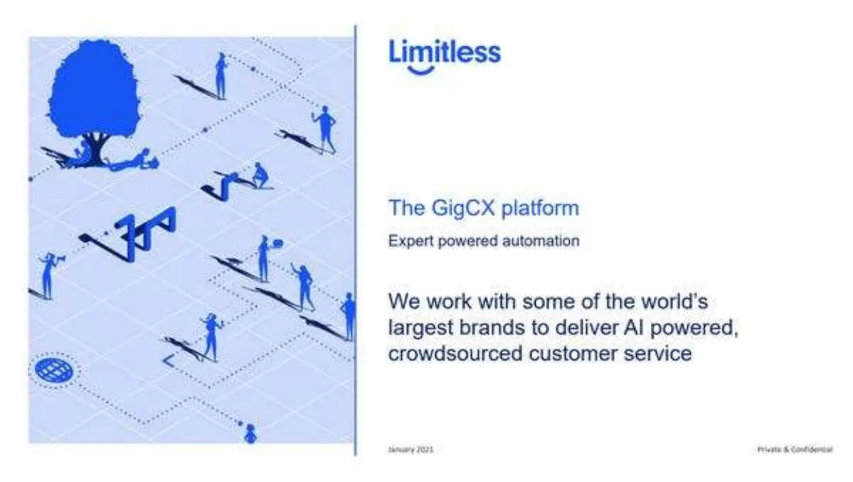 Includes a stylized isometric illustration of people interacting in a network.