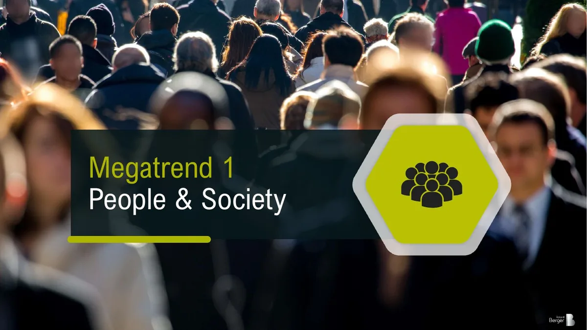 Trend Compendium 2050 Full Version · slide 1