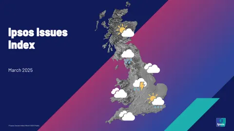 Ipsos Issues Index March 2025