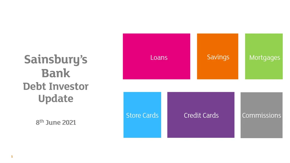 The slide features a grid of colored boxes representing different financial product segments.