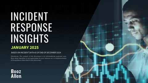 INCIDENT RESPONSE INSIGHTS