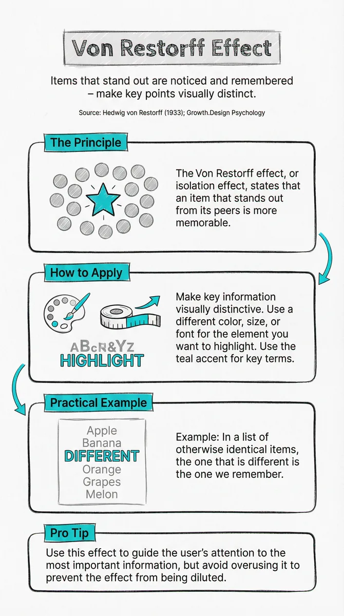 Von Restorff Effect pattern illustration