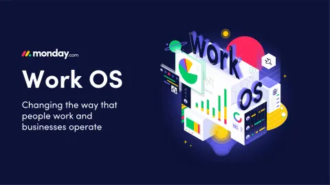 monday.com | Investor Presentation Deck | 37 slides