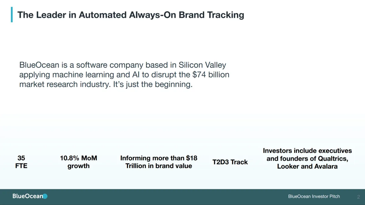 T2D3 refers to the 'Triple, Triple, Double, Double, Double' growth framework for SaaS companies.
