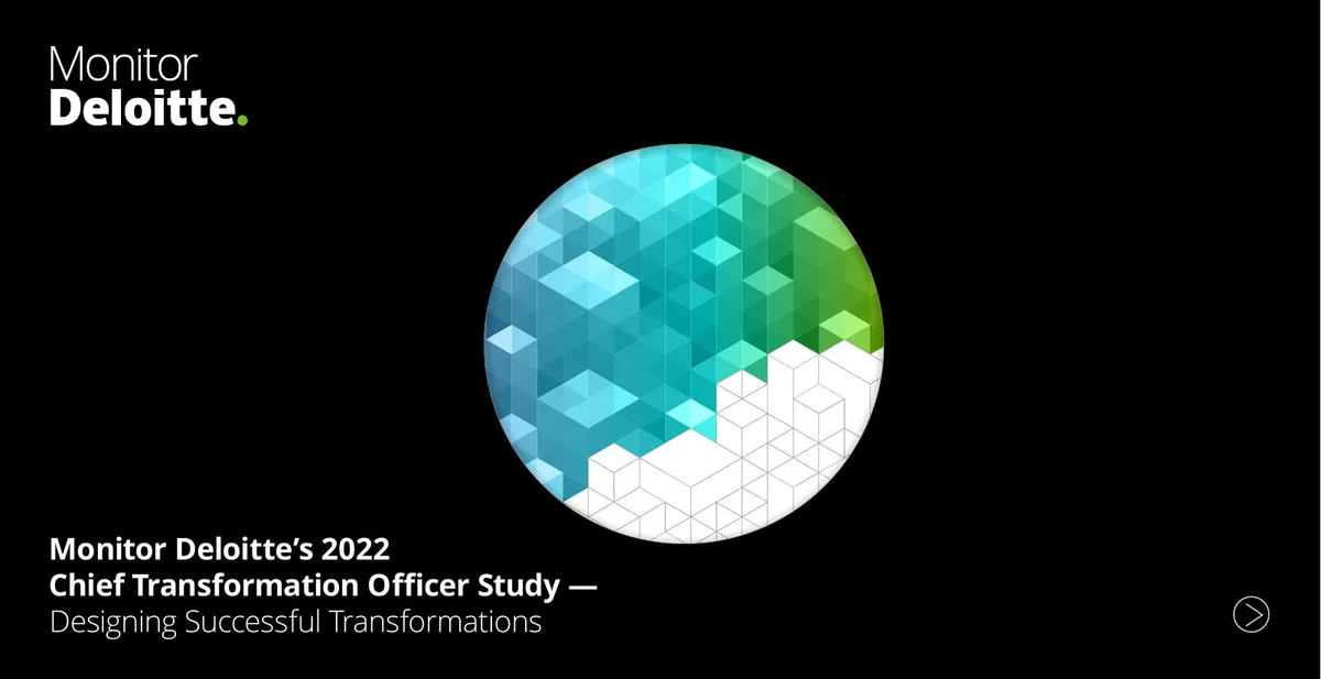 Monitor Deloitte’s 2022 Chief Transformation Officer Study — Designing Successful Transformations · slide 1