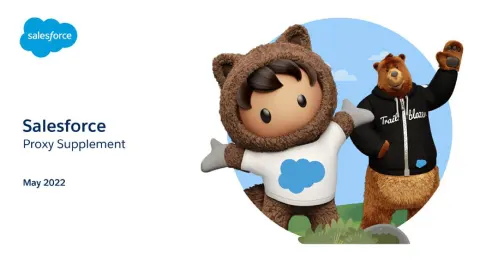 Salesforce | Shareholder Engagement Presentation Deck | 19 slides