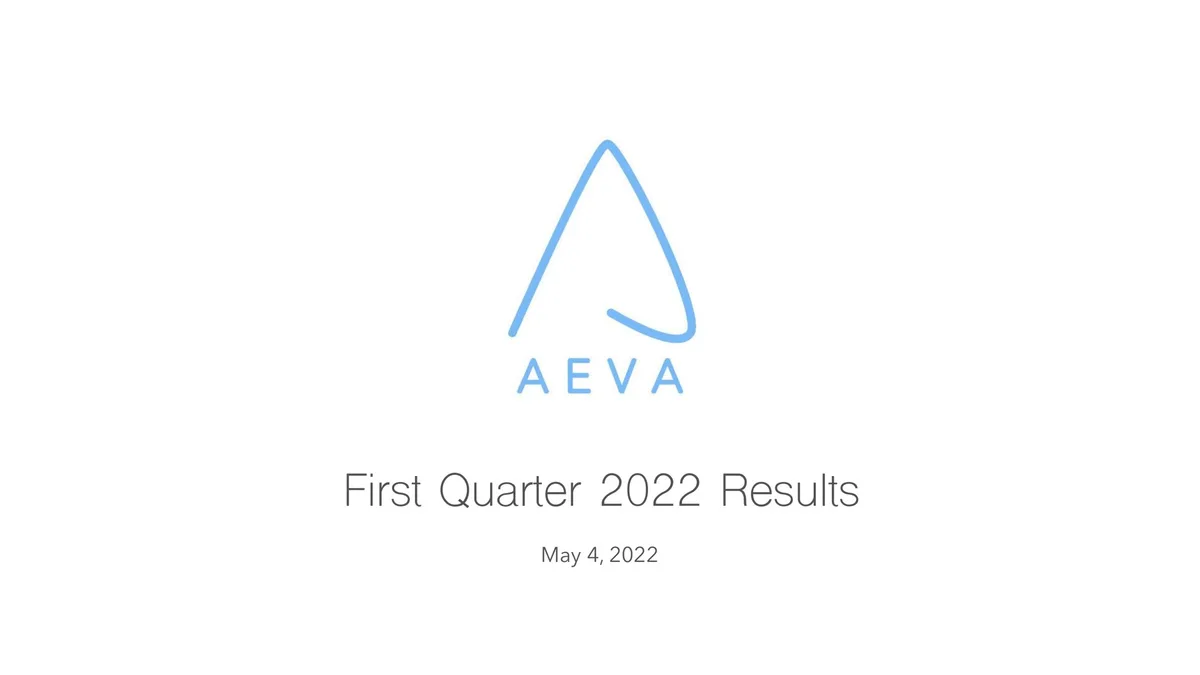 Aeva | Results Presentation Deck | 16 slides · slide 1