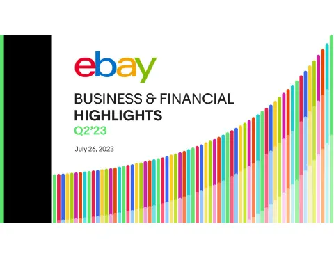 eBay | Results Presentation Deck | 34 slides