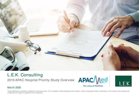 2019 APAC Hospital Priority Study Overview