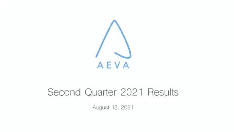 Aeva | Results Presentation Deck | 16 slides