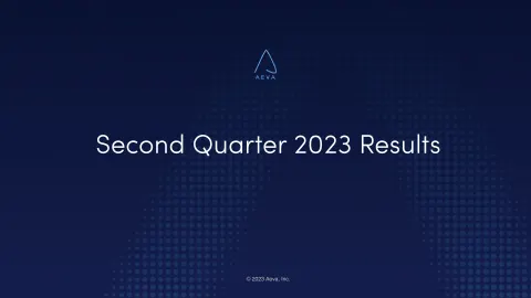 Aeva | Results Presentation Deck | 12 slides