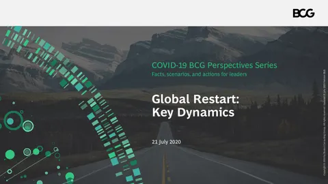 Global Restart Key Dynamics COVID-19