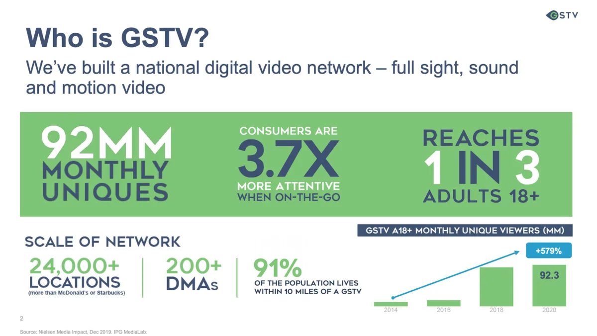 Includes a growth chart showing unique viewers from 2014 to 2020.